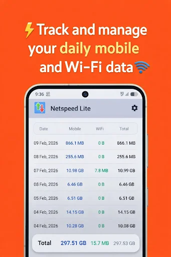 Descargar Netspeed Lite APK – Monitor de Velocidad de Internet - Screenshot 3