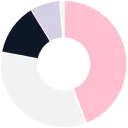 GET WEB SITE THEME COLOR – Extrae colores web al instante