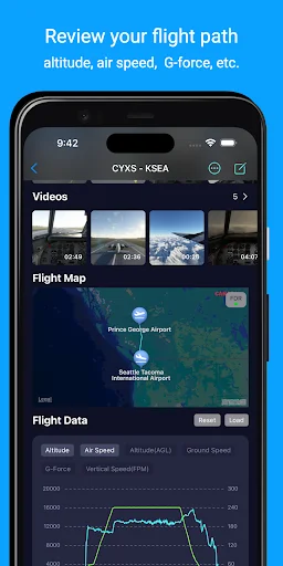 Descarga SimFly Pad: Listas de Chequeo para Vuelos de Simulación - Screenshot 5