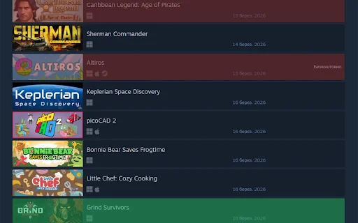 POHRAI/NE HRAI: Identifica Desarrolladores en Steam Fácilmente - Screenshot 4