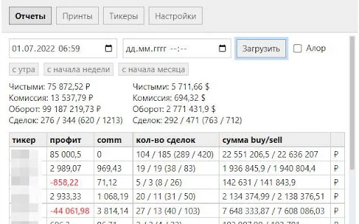 Kvalood Tools: Optimiza tu Trading en Tinkoff e Inversiones - Screenshot 1