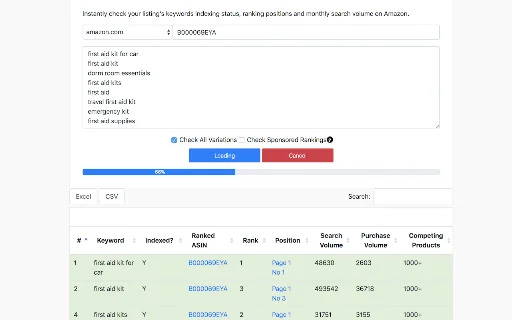 Amazon KW Index and Rank Tracker: Rastreador SEO para Amazon - Screenshot 1