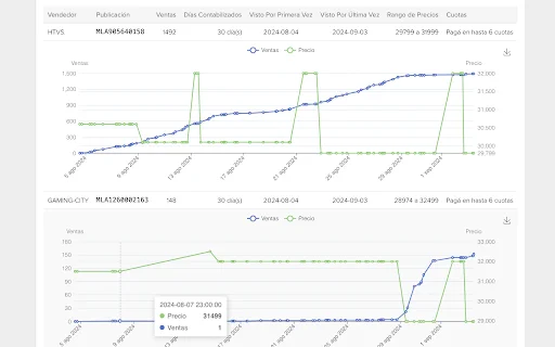 MercadoToolkit: Herramientas IA para Vendedores de MercadoLibre - Screenshot 2